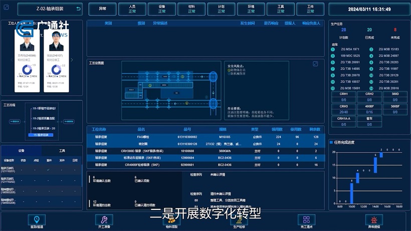 智沪铁路设备打造一站式智能化检修平台，助力轨道交通行业高质量发展(图5)